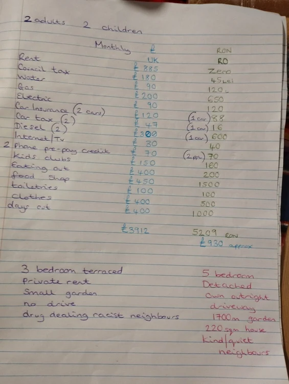 Marius' calculations: 3,912 pounds in England, 930 pounds in Romania.  PHOTO: Mariusica Sică