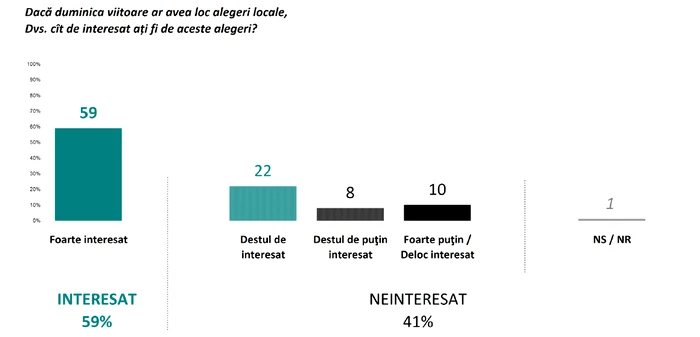 Survey Sociopol 2 png