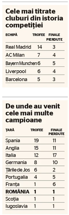 Statistics League 2 jpg