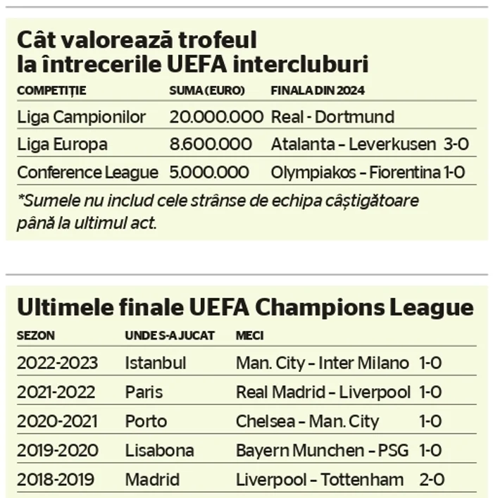 Liga1 statistics jpg