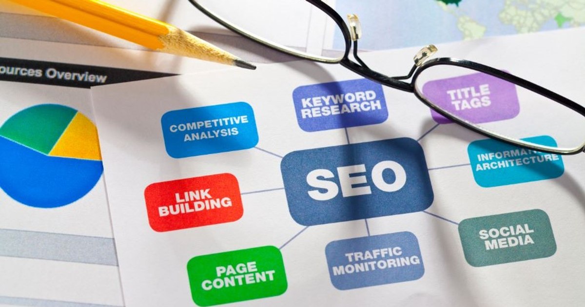 Professional SEO Services – Essential for Big City Businesses