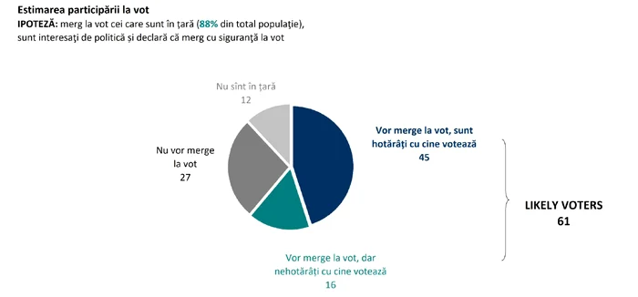 Survey Sociopol 3 png