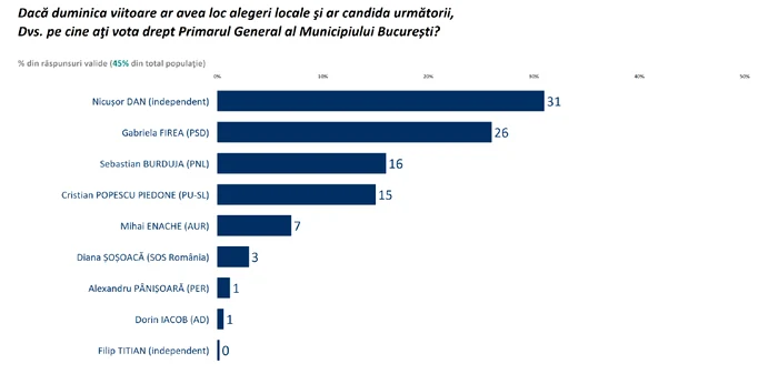 survey Sociopol 1 png