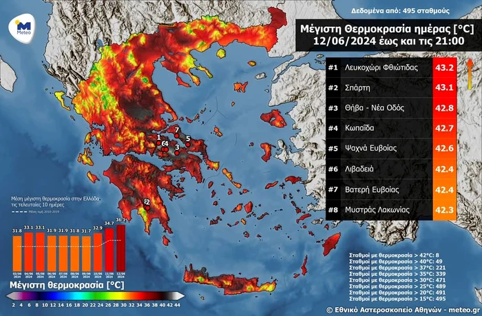 Temperature map Greece June 12 - Photo Facebook Greenpeace Greece