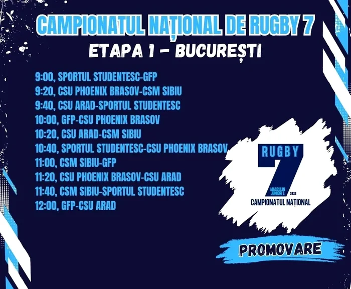 The program of the first stage.  PHOTO Romanian Rugby Federation