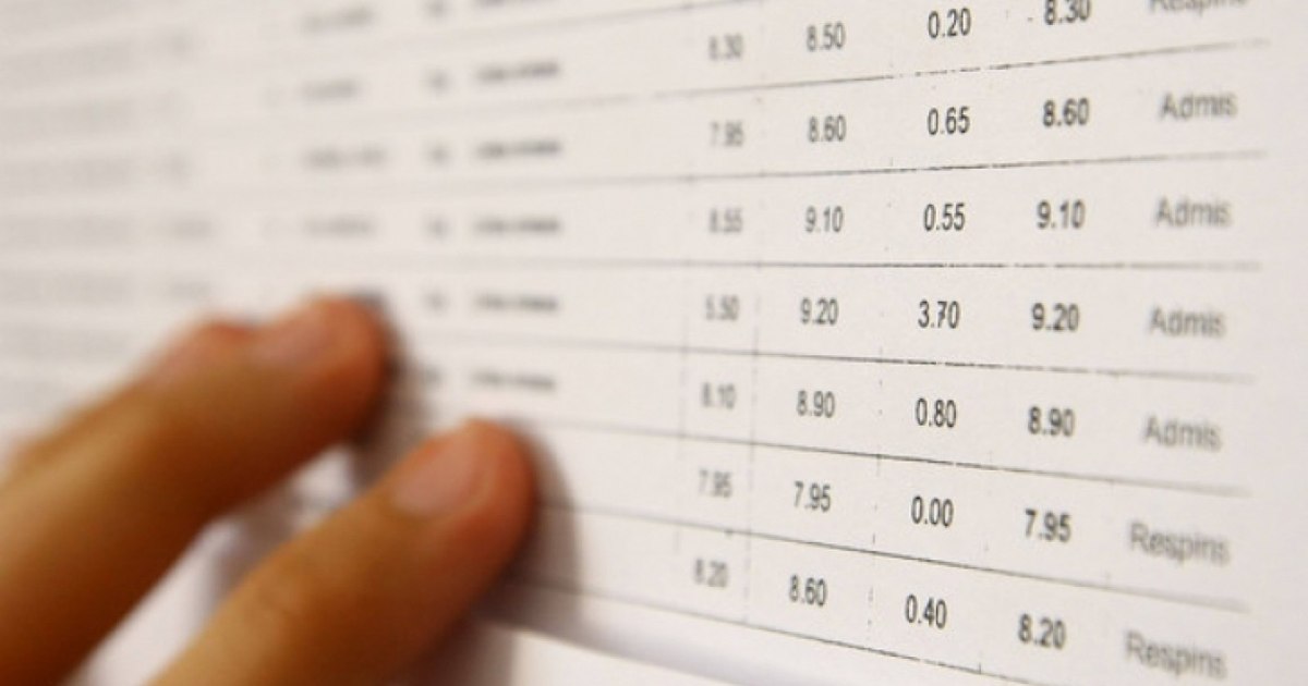 The results of the 2024 National Assessment, a disaster!  Notes, commented by two teachers of Romanian Language and Mathematics.  "You can't go wrong here!"