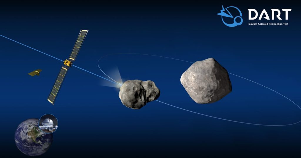 NASA's mission to destroy an asteroid has permanently removed a moon from its orbit. What are the consequences?