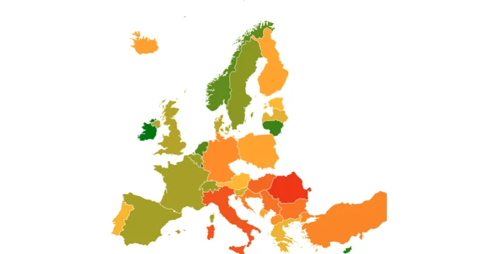 Romania and Italy are the worst in terms of 