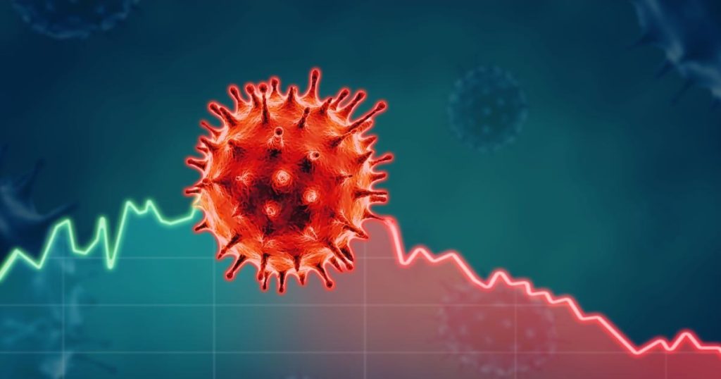 402 new cases of COVID-19 in the last week, followed by 6 deaths