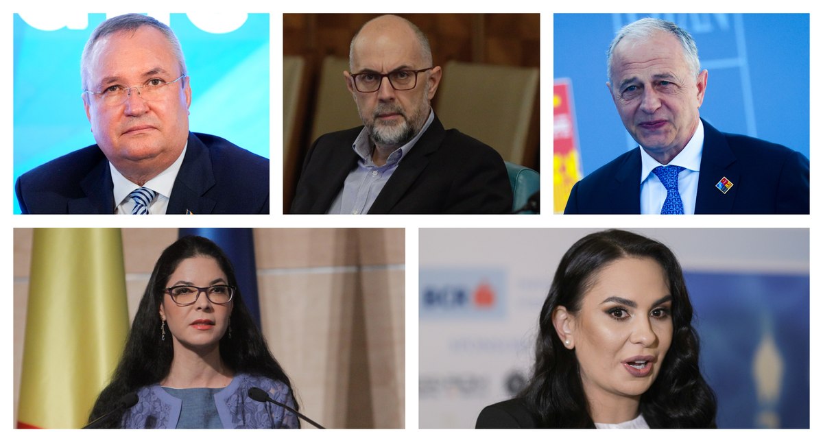 INSCOP survey: Marcel Ciolacu leads the presidential voting intentions, followed by George Simion