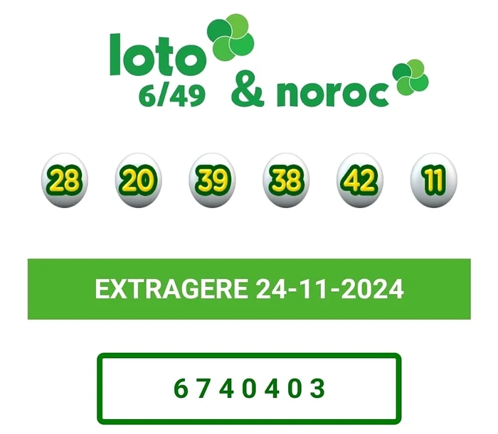 Results of the LOTTO 6/49 draw. PHOTO Romanian Lottery