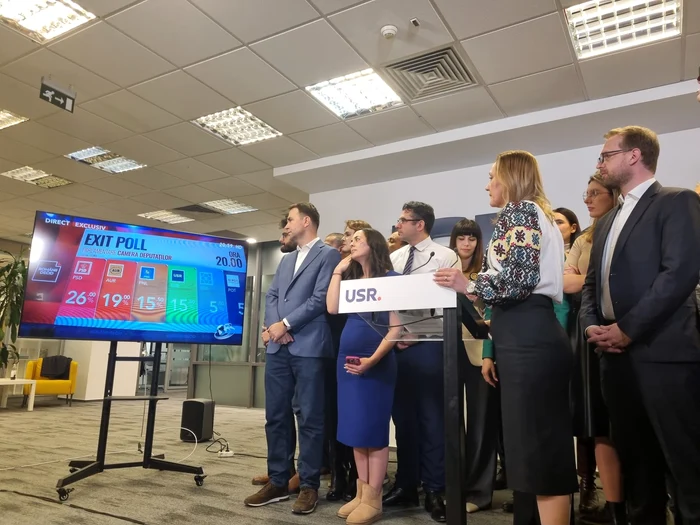 lasconi headquarters usr