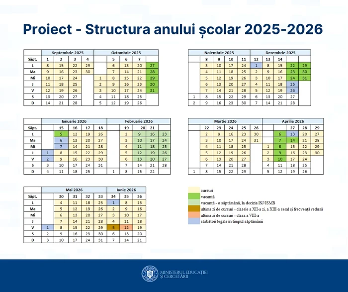 Structure of the School Year 2025-2026, proposed by the Ministry of Education Photo: FB/MEC