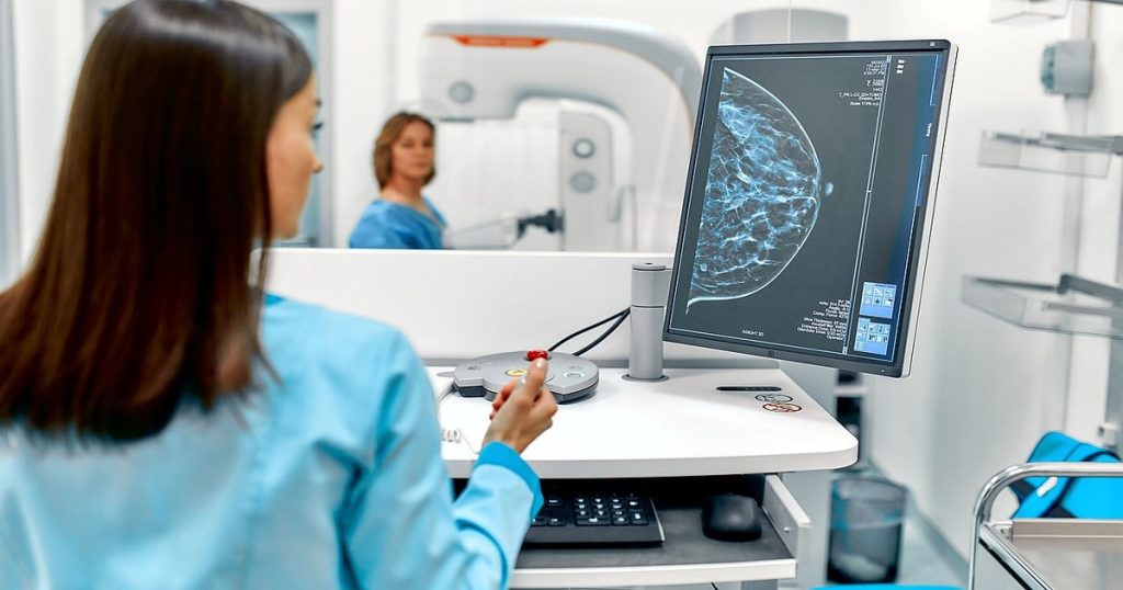 Investigations required for breast cancer screening