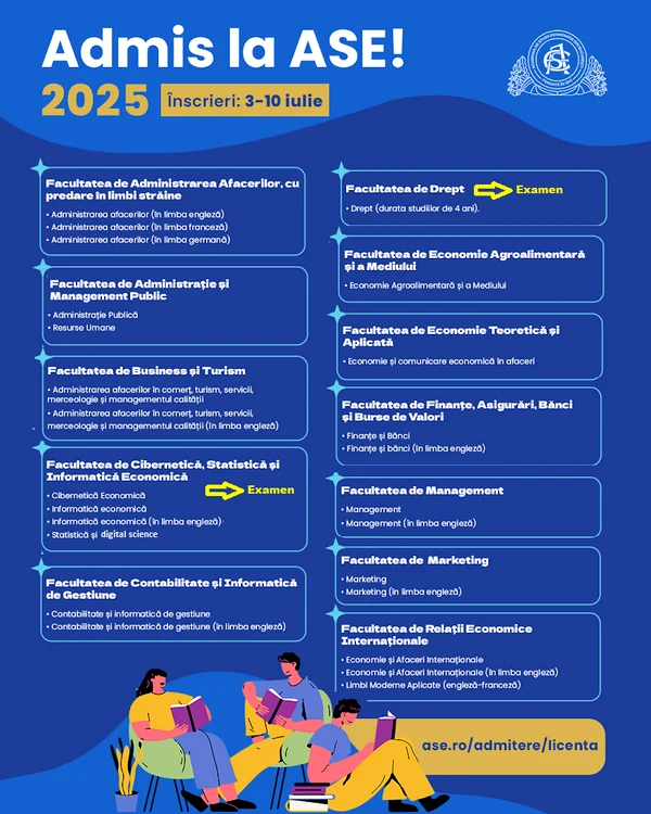 2 license admission 2025 PNG faculties and programs