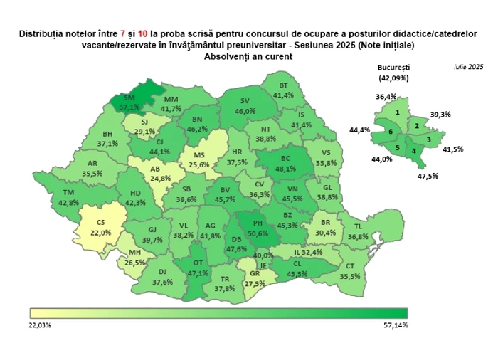 The results of the 2025 Holder obtained by the candidates from the Current Photo Promotion: Data MEC