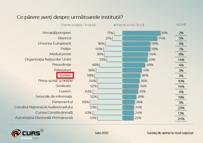 Course survey 2025 07 24 PNG