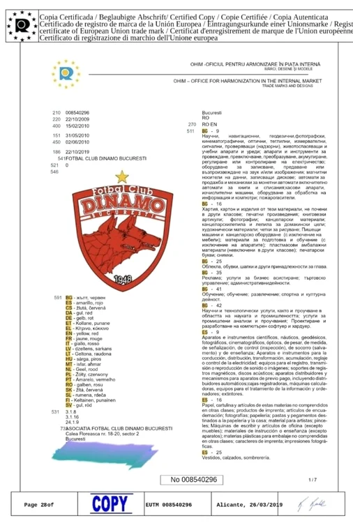 ACS FC Dinamo, the club controlled by Nicolae Badea, officially enters bankruptcy.