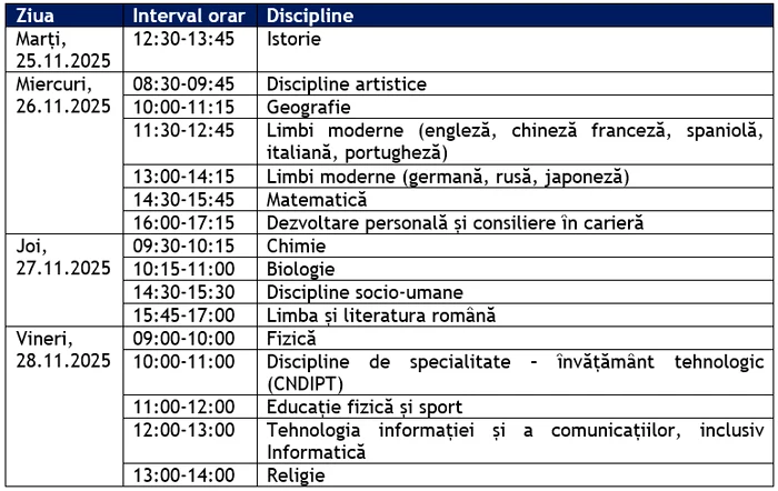 Schedule of presentations on You Tube of new programs Source: Ministry of Education