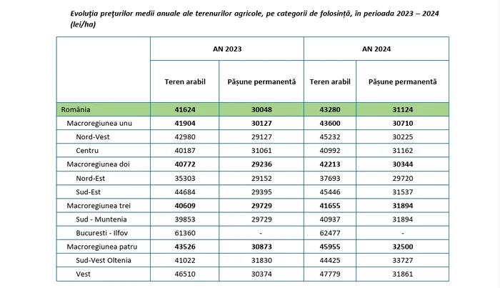 Source: INS press release