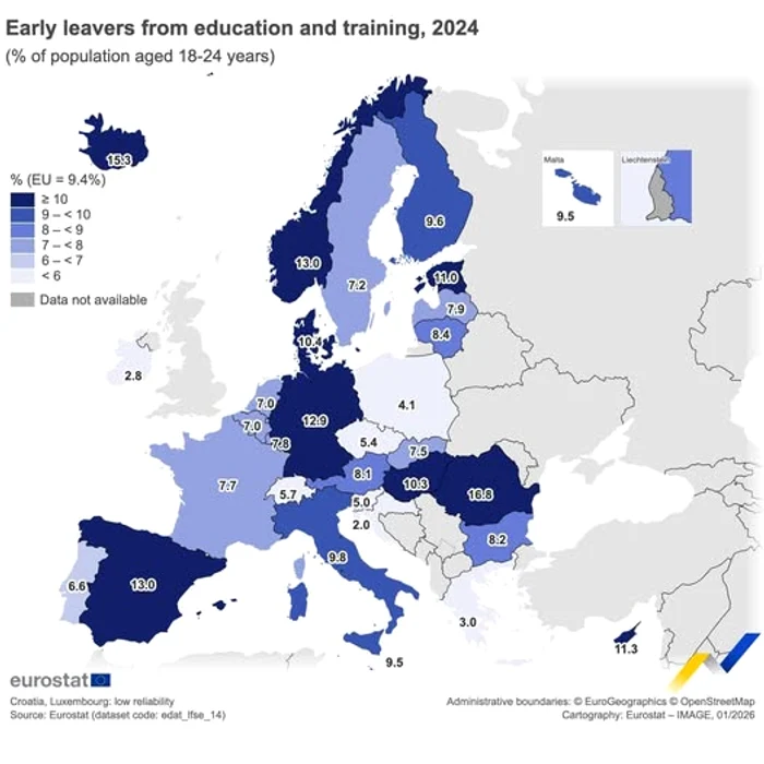 Map with percentages of early school leavers Eurostat graph