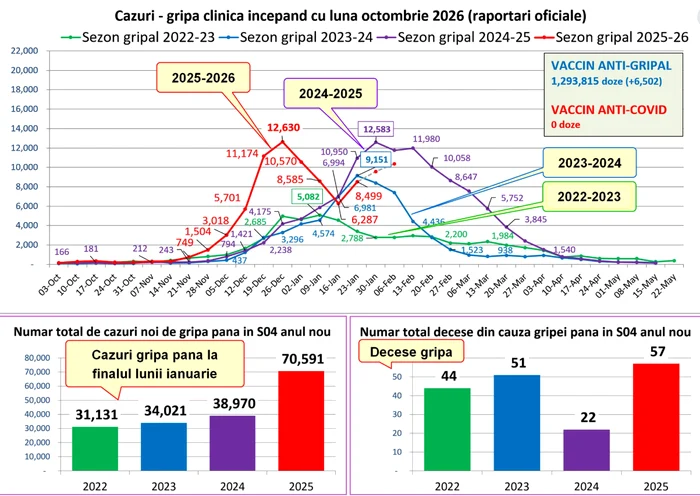 PHOTO: Facebook / Octavian Jurma