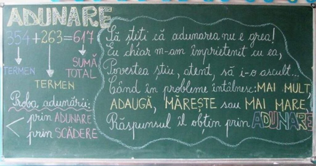 Teachers evaluated according to student results. How could such a method change education in Romania