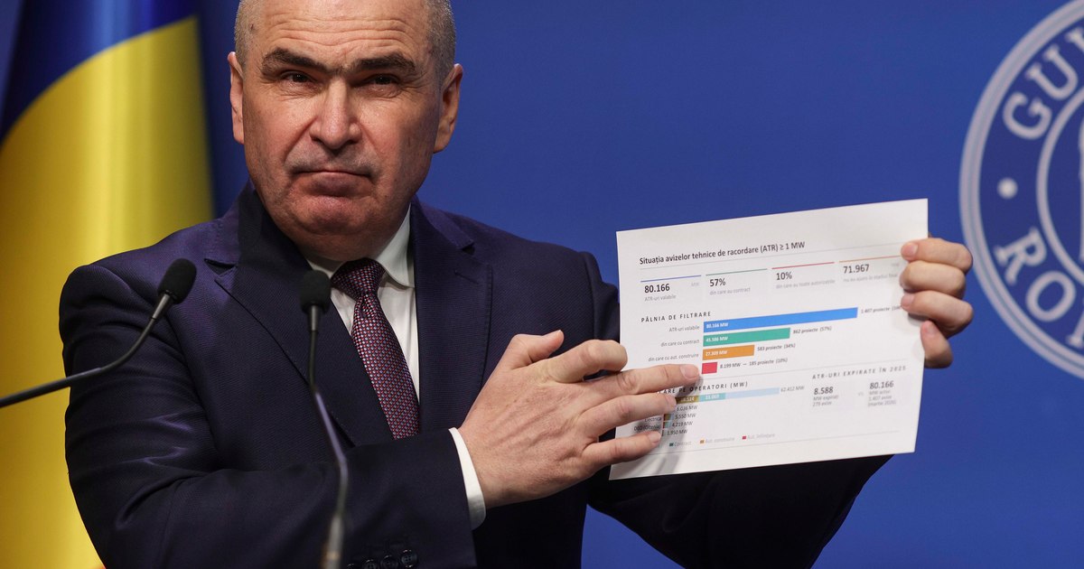 Extraordinary meeting of the Government before the censure motion. The Bolojan Cabinet approves several urgent measures