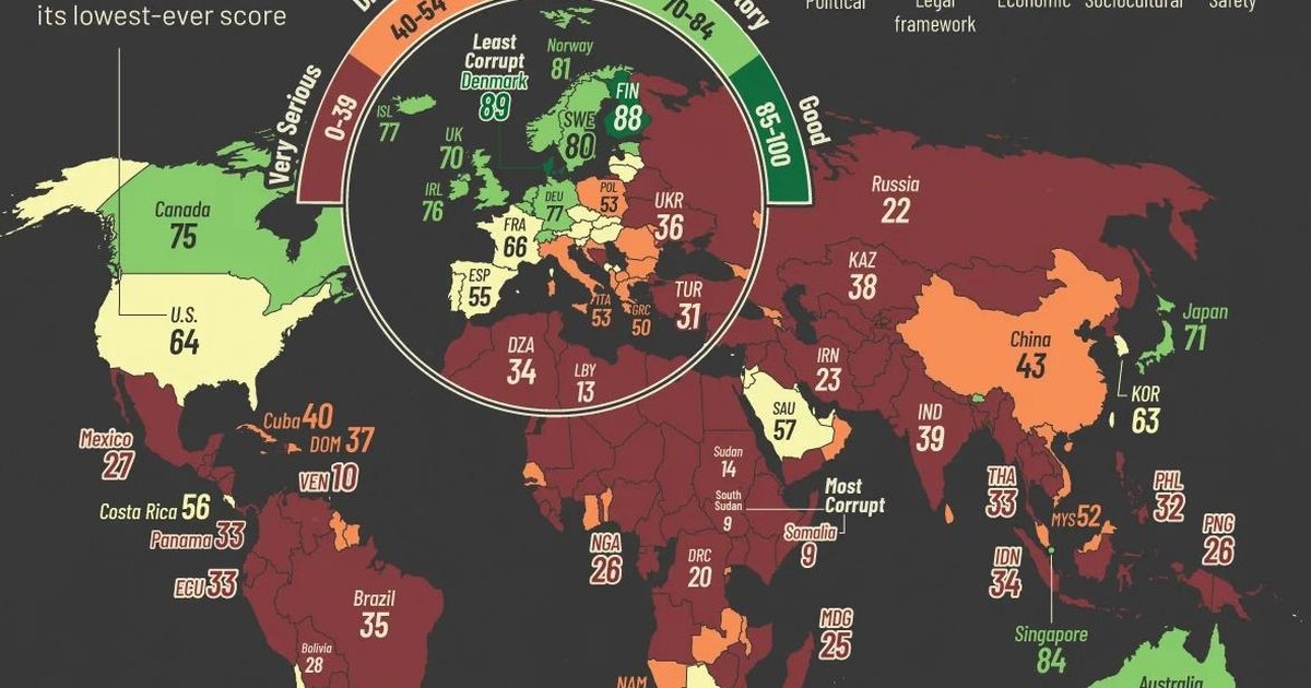 Top of the most corrupt countries in the world. Where is Romania in the ranking for 2025
