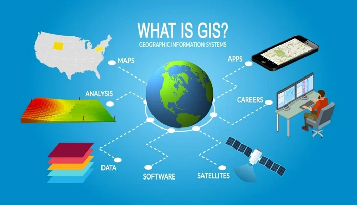 PHOTO gisgeography.com