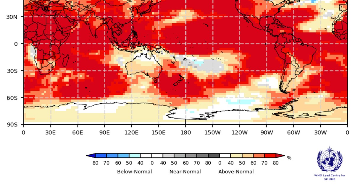 "Super El Niño". Scientists warn that the global phenomenon could reach the level of a catastrophic event
