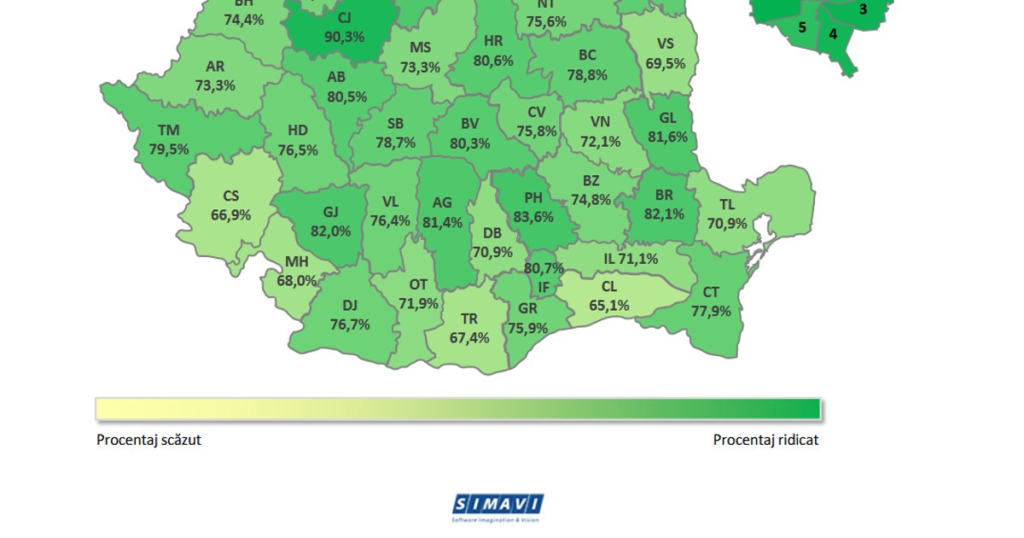 Analyzes Romania of the two speeds: only 7 averages out of 10 in the National Assessment and a disaster of grades in the countryside. How the Ministry defends itself