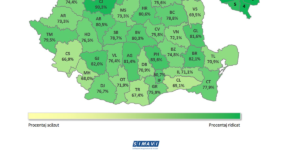 Analyzes Romania of the two speeds: only 7 averages out of 10 in the National Assessment and a disaster of grades in the countryside. How the Ministry defends itself