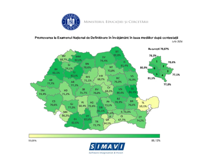 The performance of Deefinitivat 2026 candidates, by county Source: MEC report