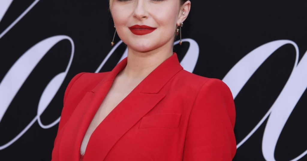 What coroners determined after the death of actress Hayden Panettiere. How she was found in a home in South Carolina